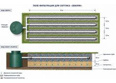 Спарта 1200 Eco